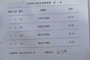 曼城二月队内最佳球员候选：哈兰德领衔，福登、斯通斯在列